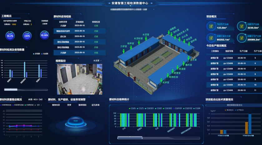 安建智慧工程檢測管理平臺。